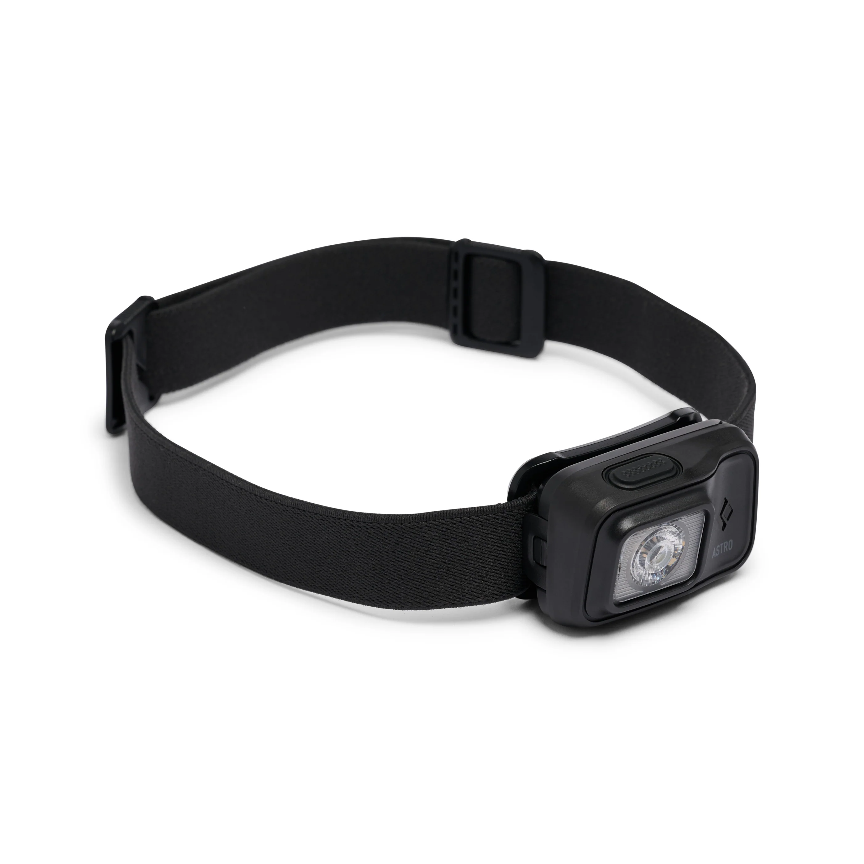 Astro 300 Headlamp - Image 26
