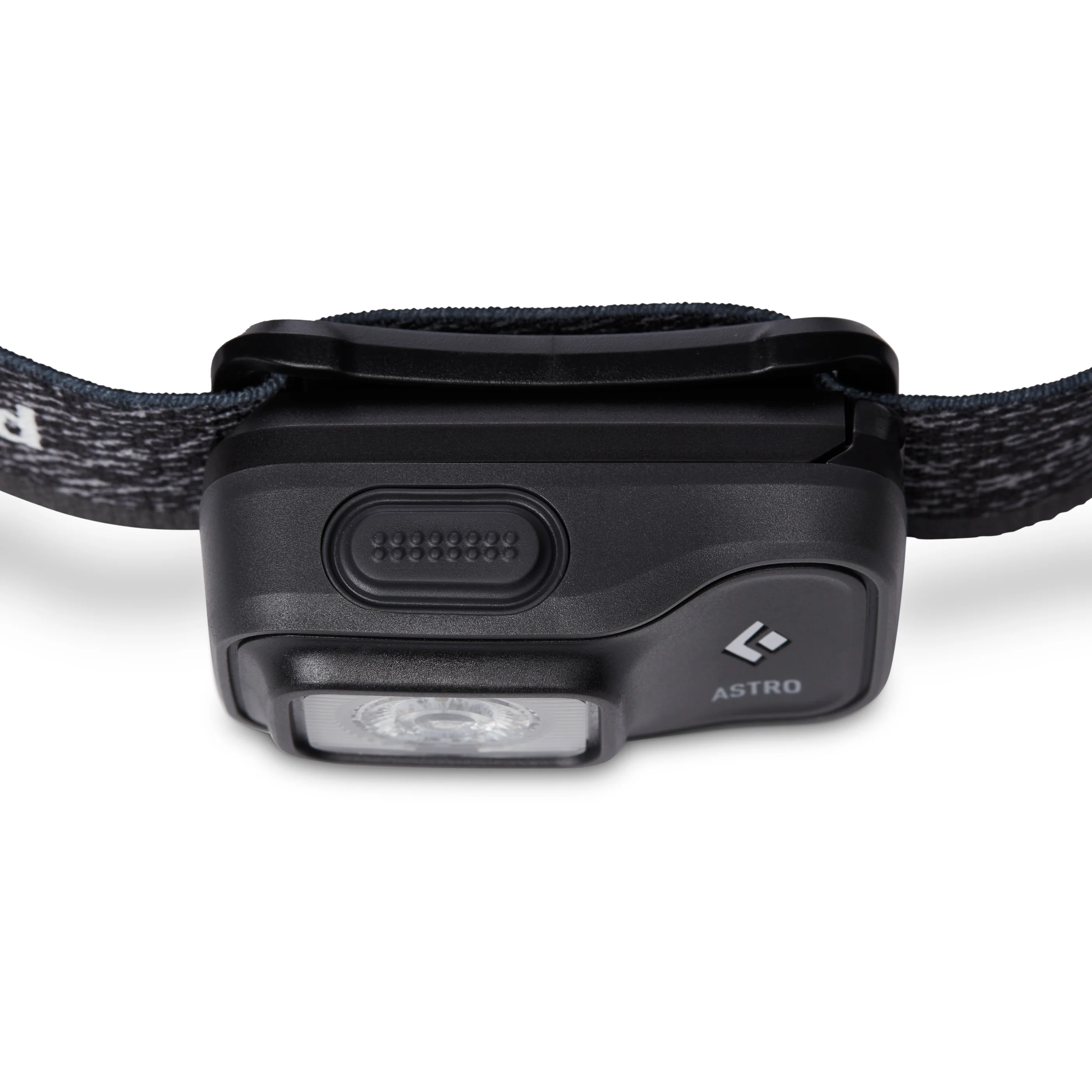 Astro 300 Headlamp - Image 3