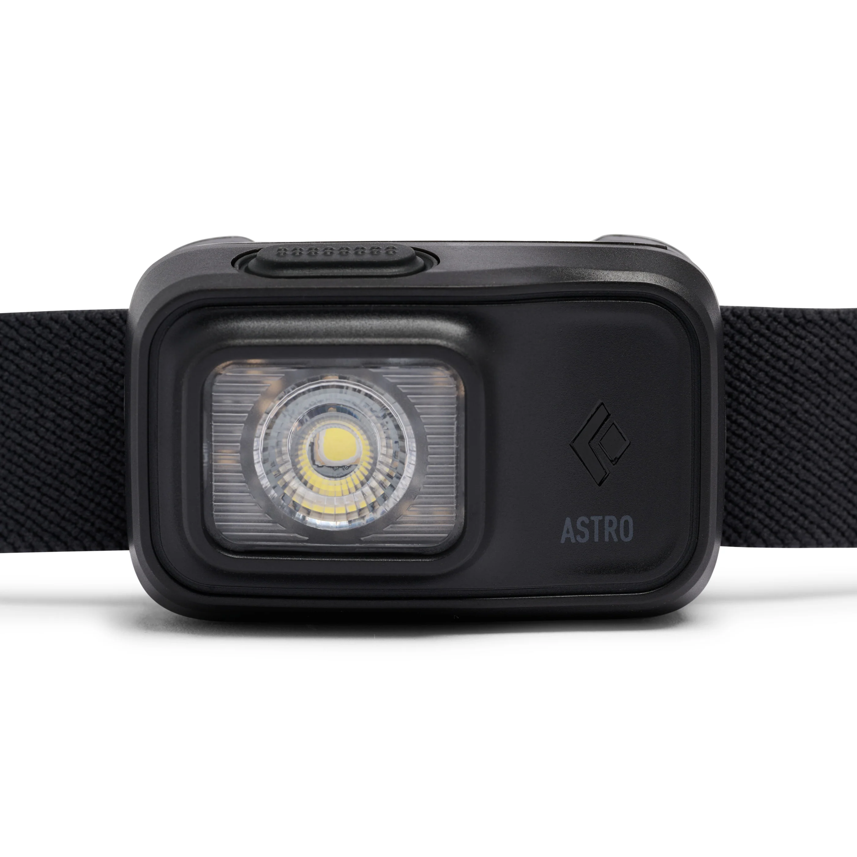 Astro 300 Headlamp - Image 30