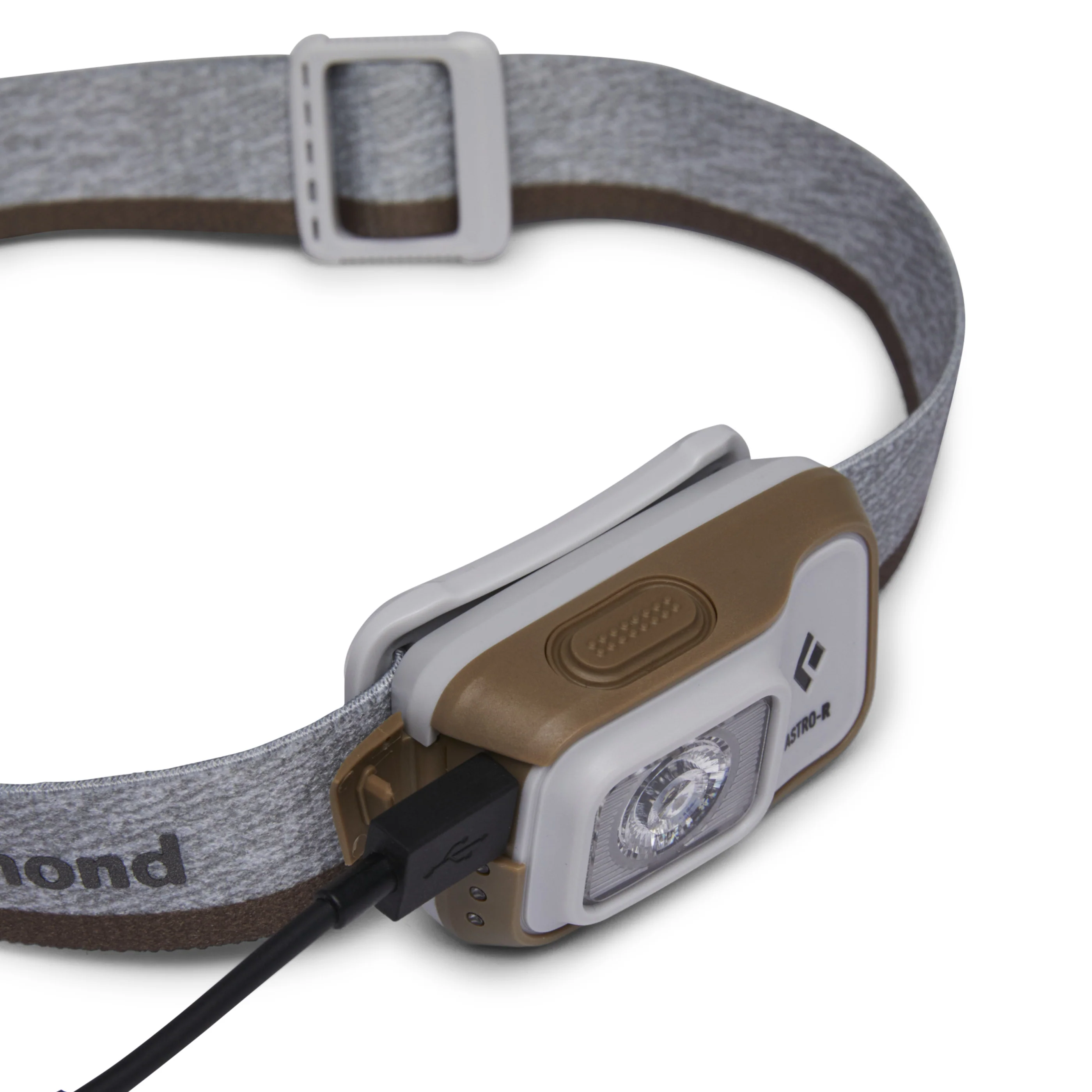 Astro 300-R Headlamp - Image 11