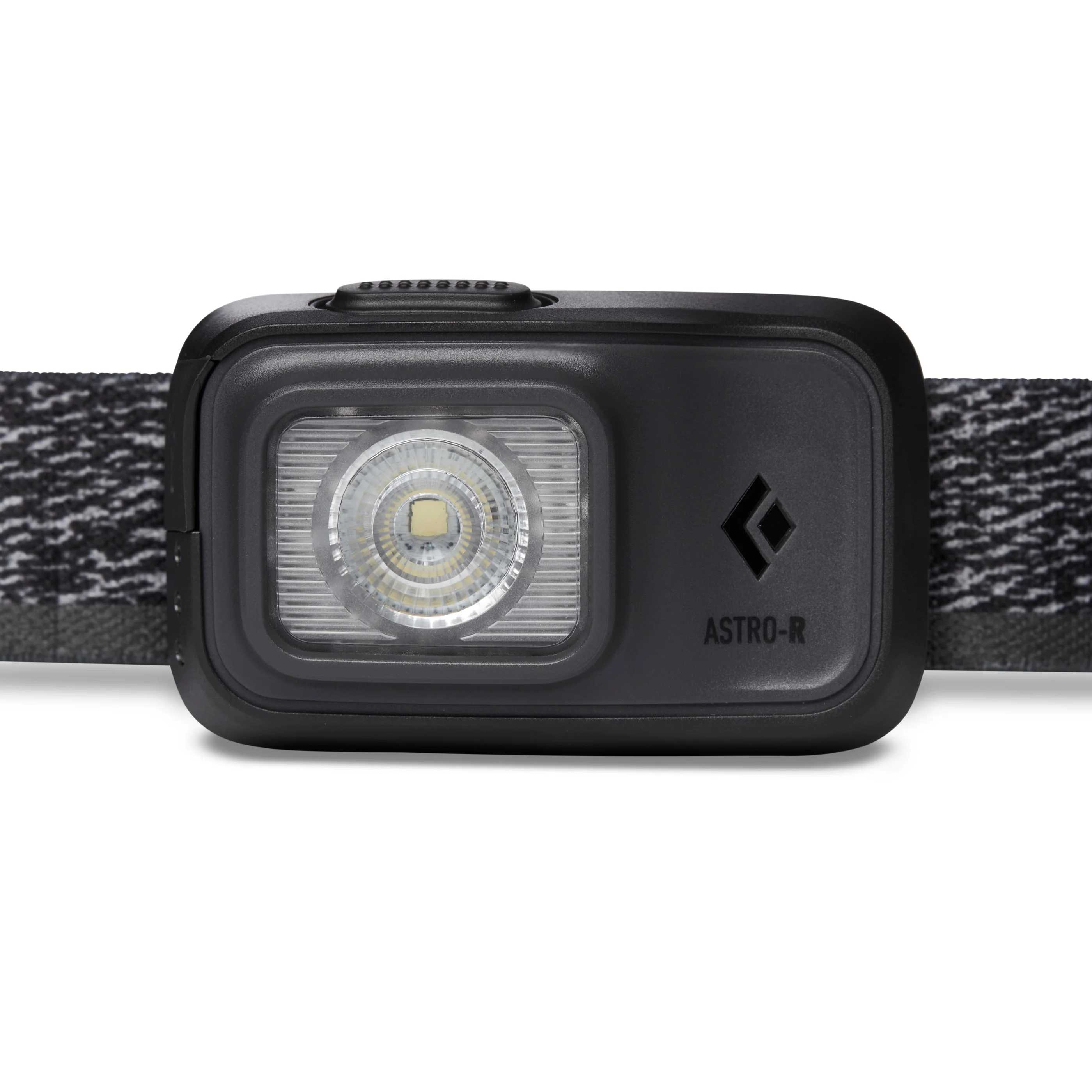 Astro 300-R Headlamp - Image 3