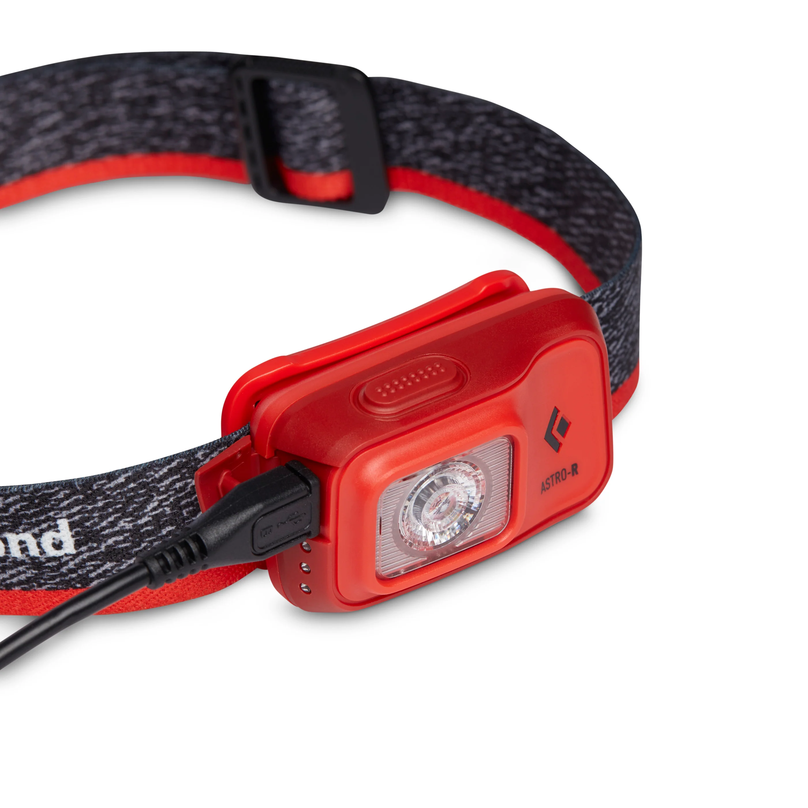 Astro 300-R Headlamp - Image 31