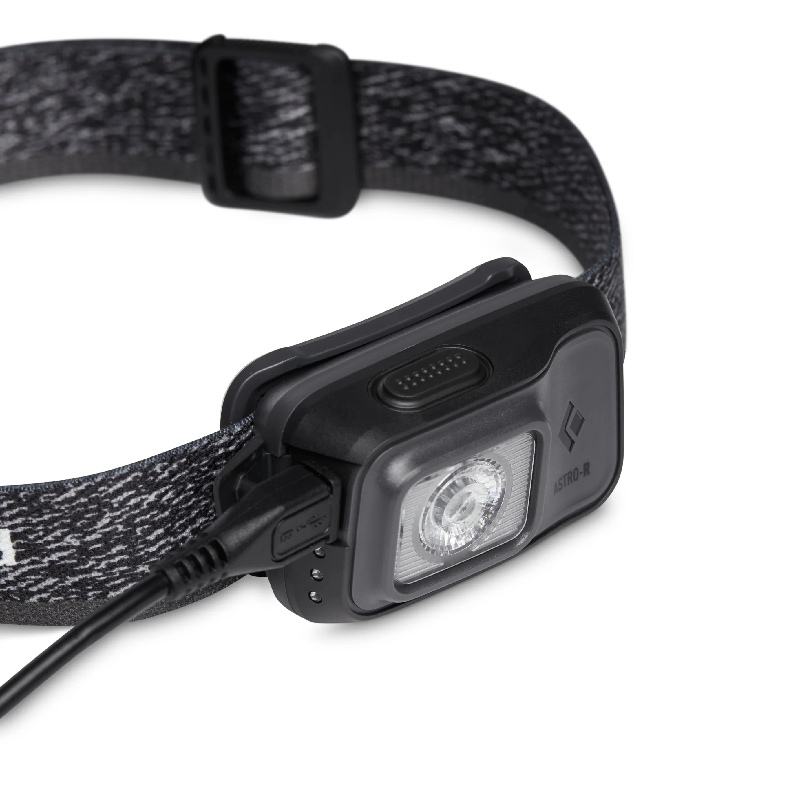 Astro 300-R Headlamp - Image 6