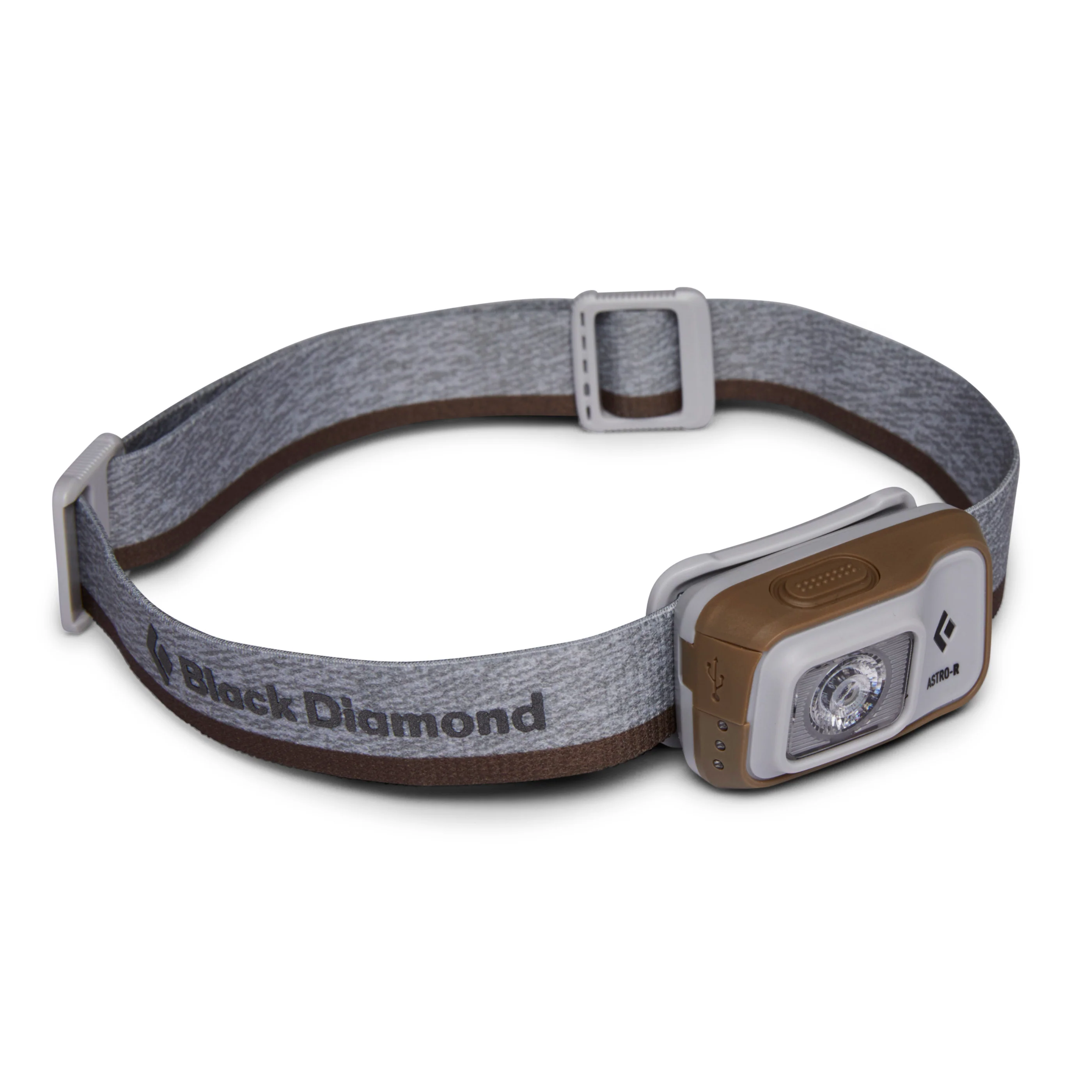 Astro 300-R Headlamp - Image 7