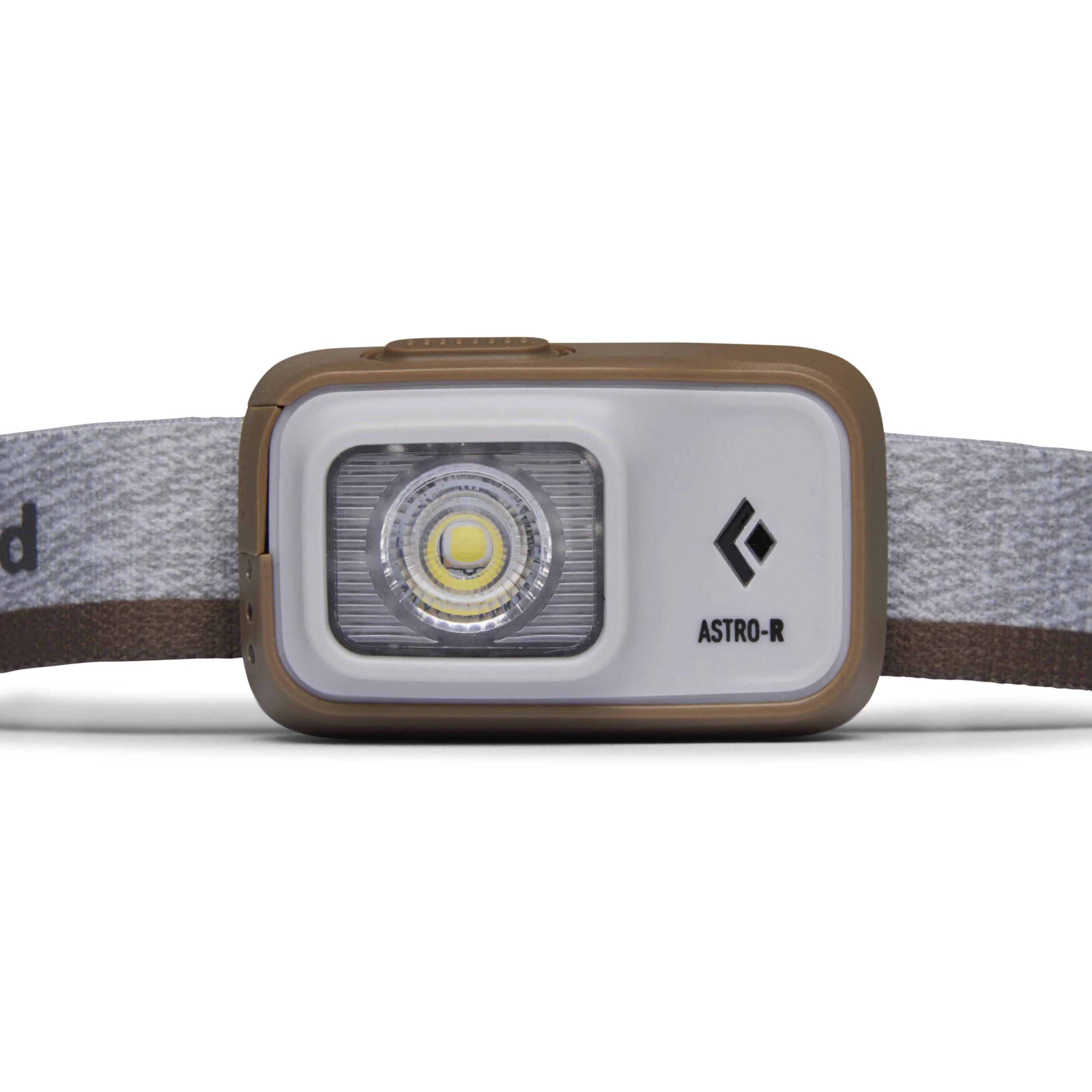 Astro 300-R Headlamp - Image 8