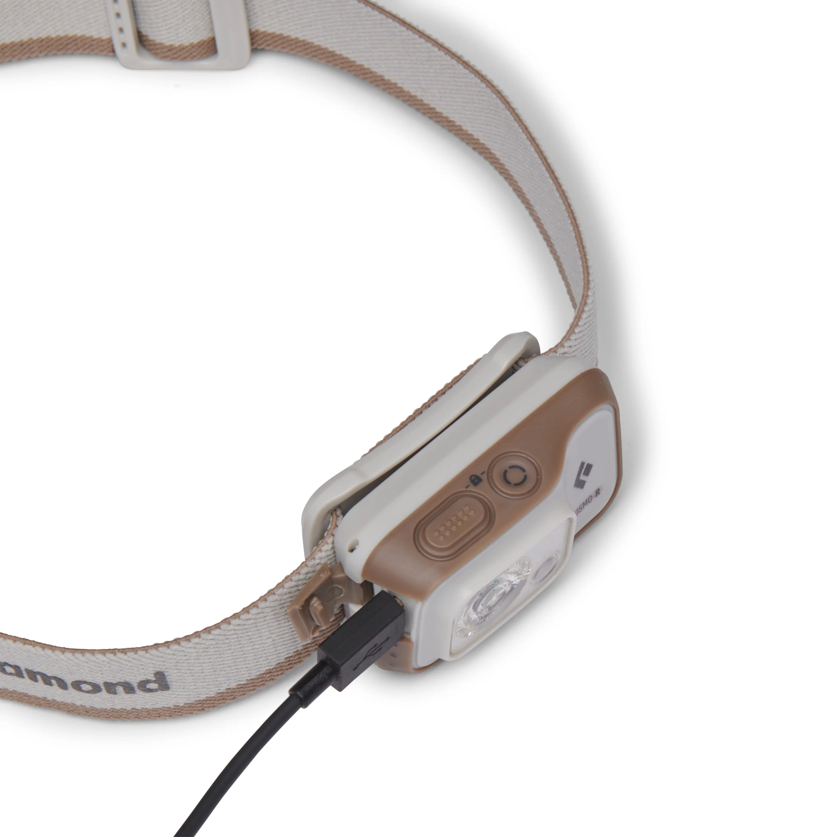 Cosmo 350-R Headlamp - Image 17