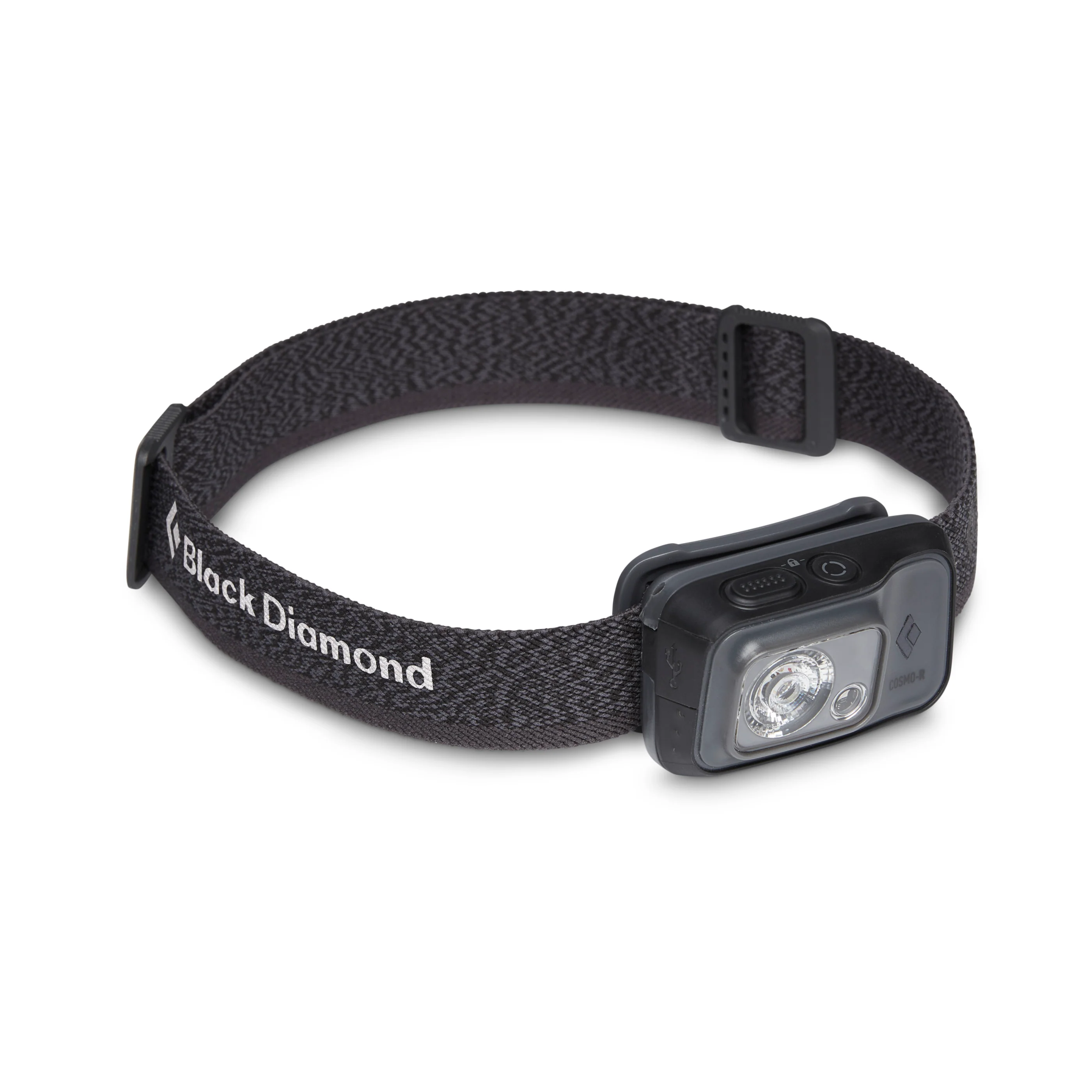 Cosmo 350-R Headlamp - Image 8