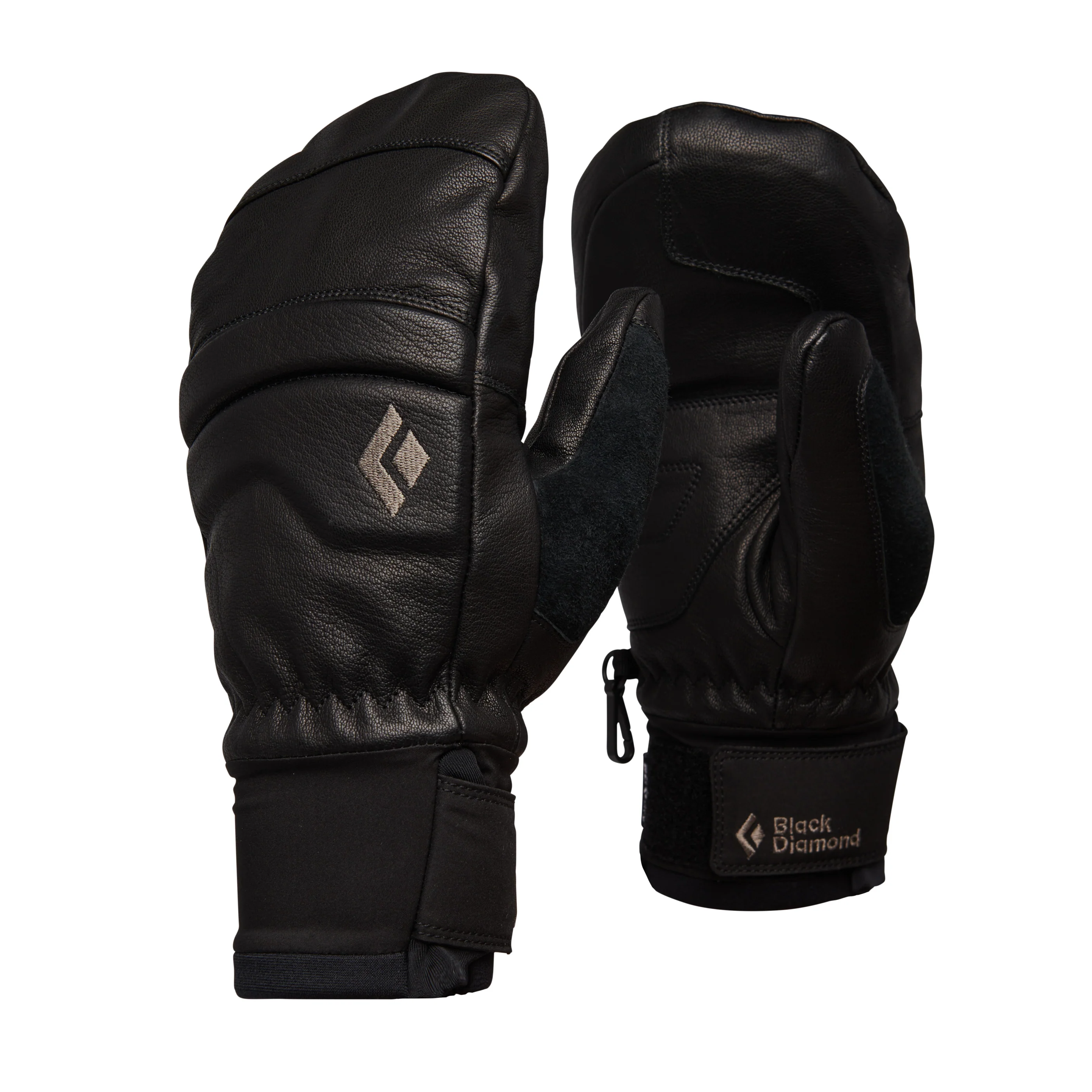 Spark Mitts - Image 2