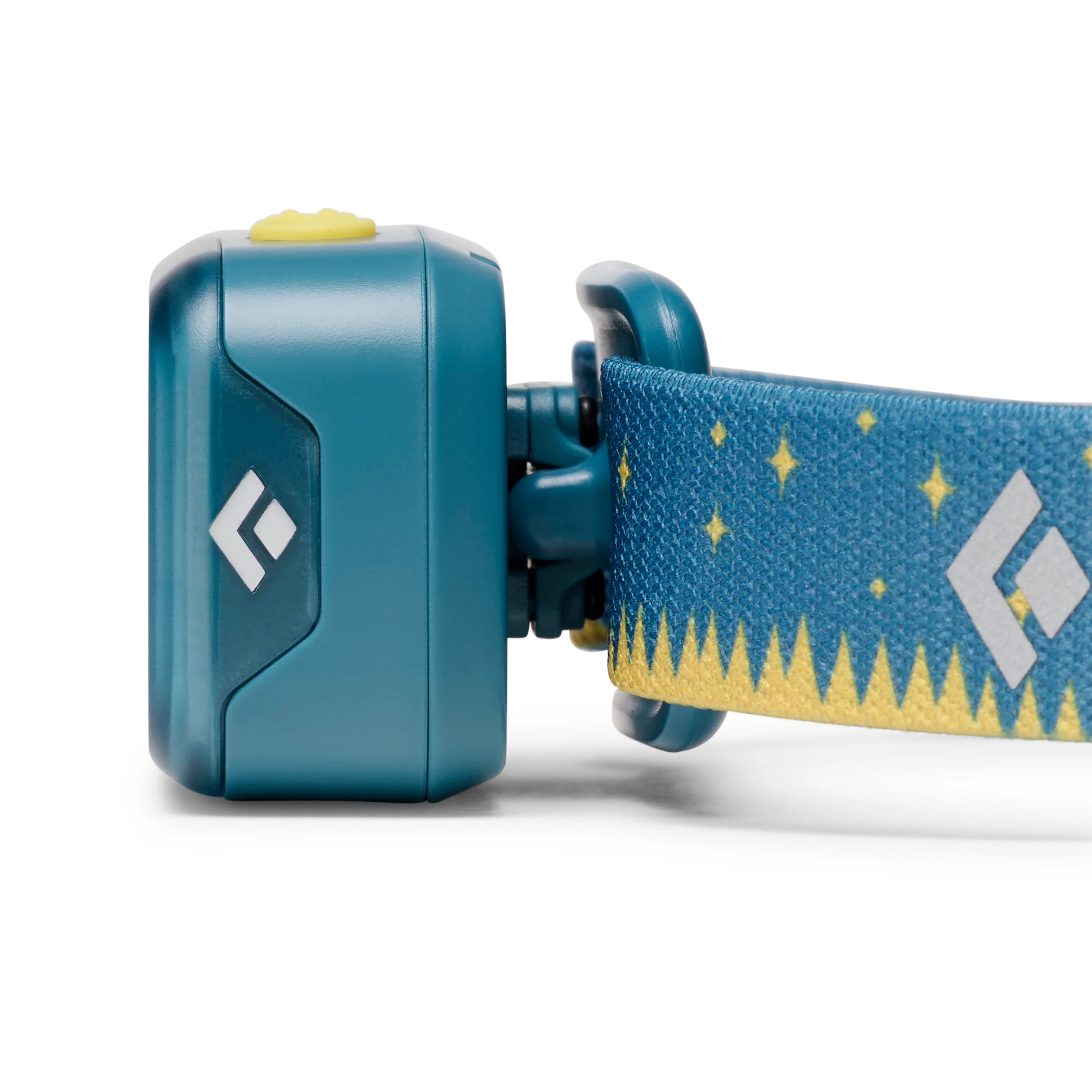 Wiz Kid Headlamp - Image 11
