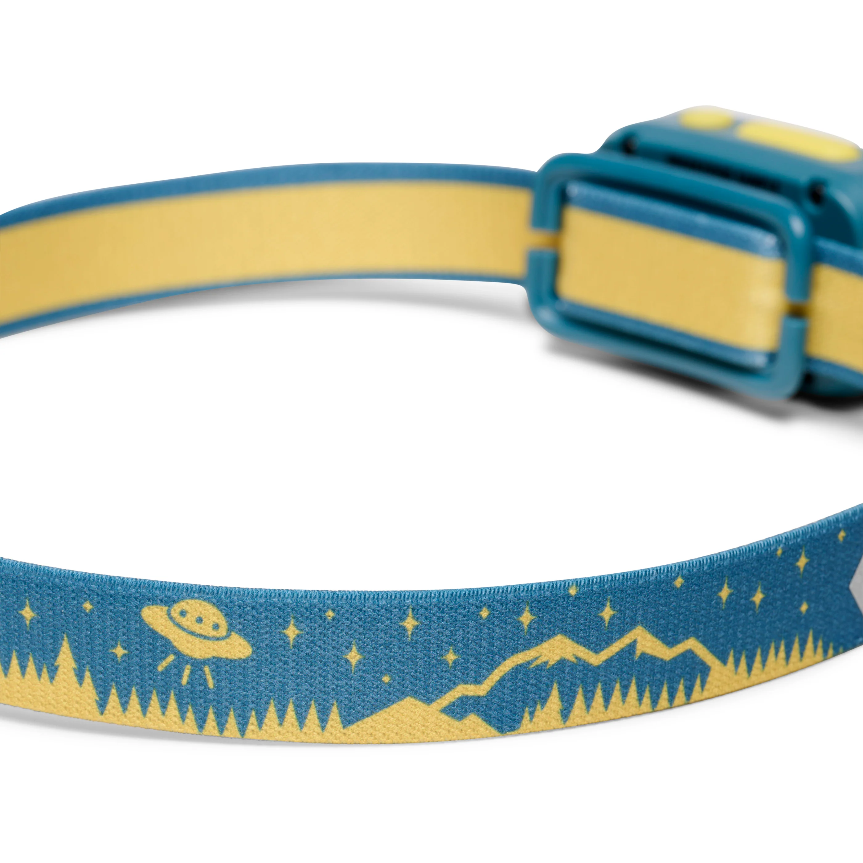 Wiz Kid Headlamp - Image 12