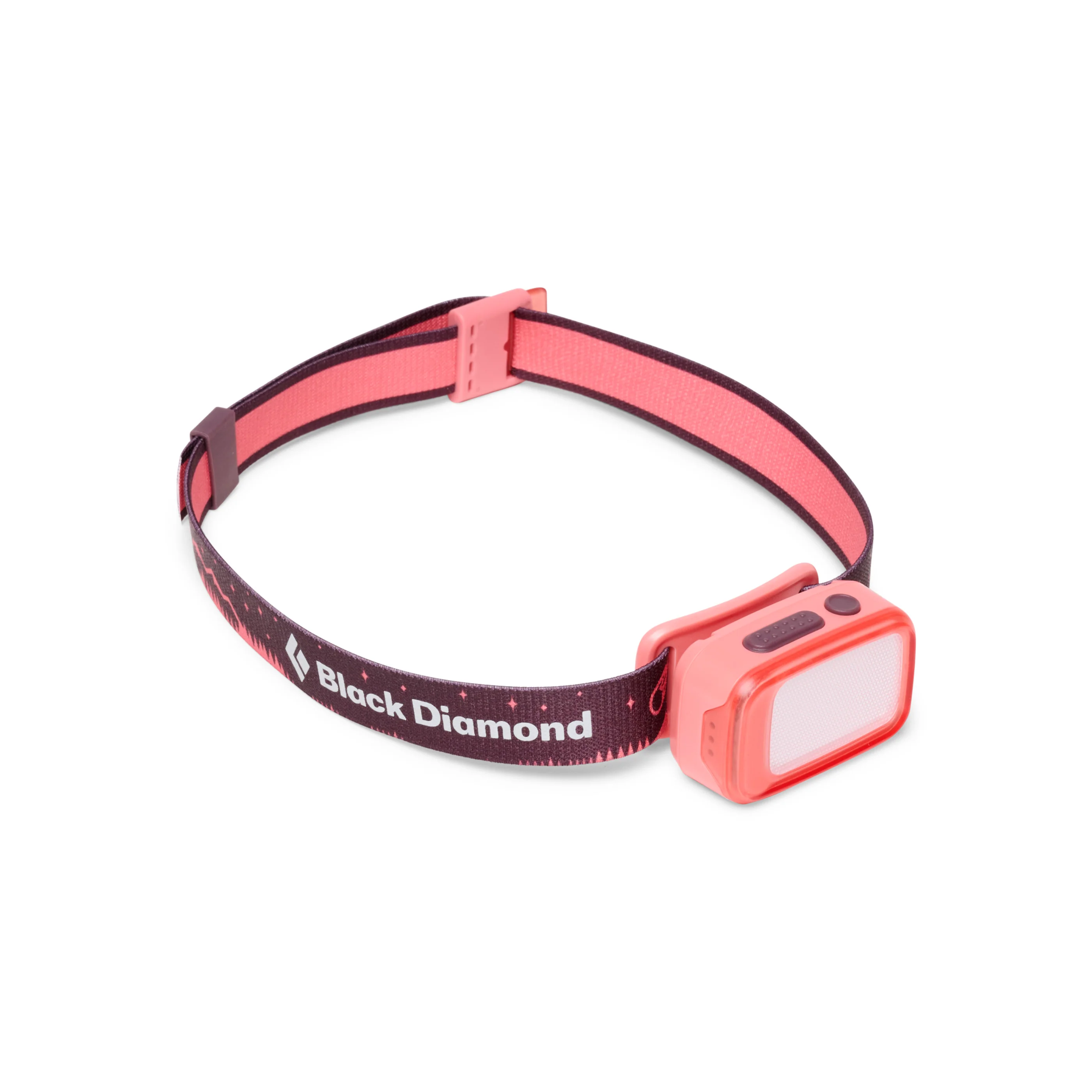 Wiz Kid Headlamp - Image 13