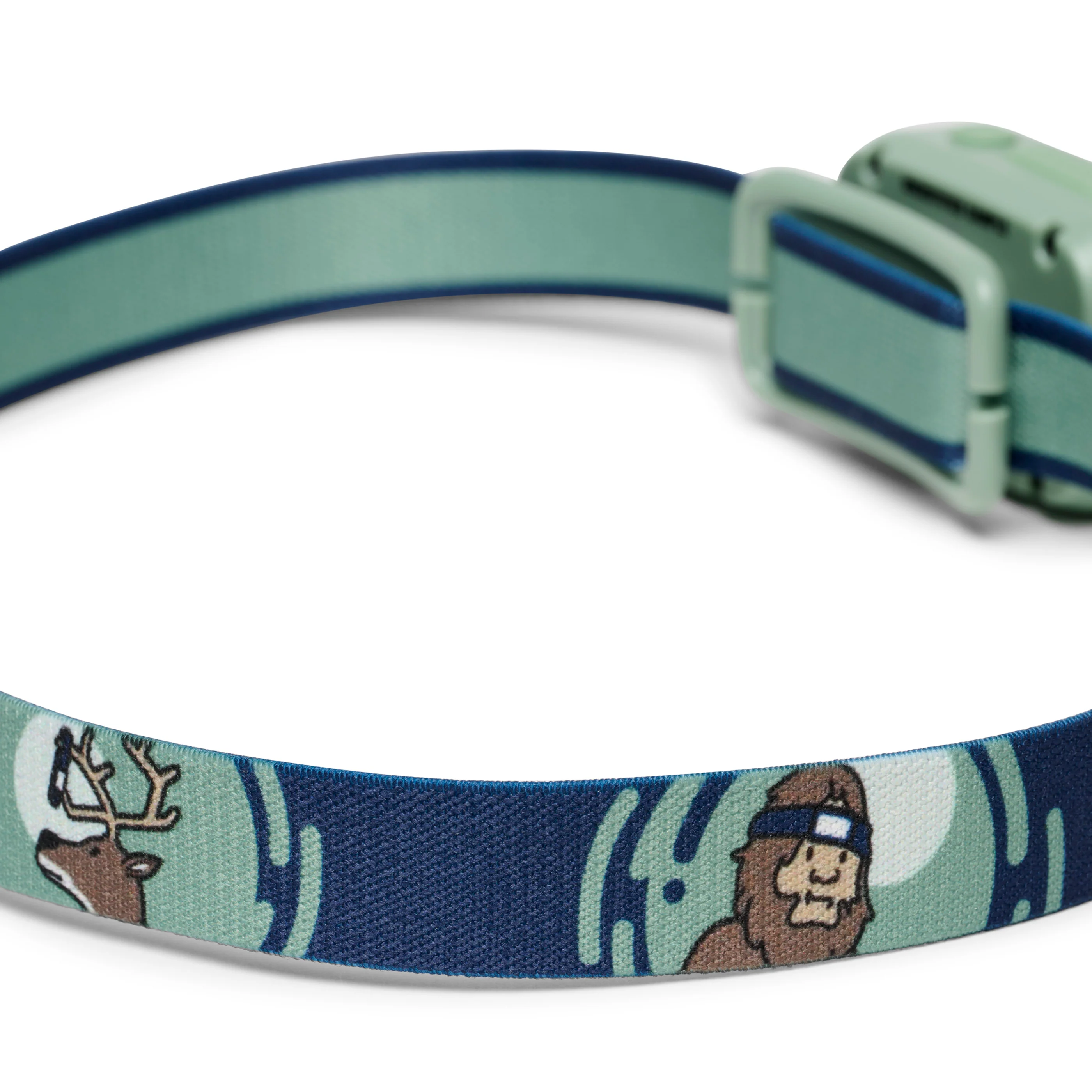 Wiz Kid Headlamp - Image 5