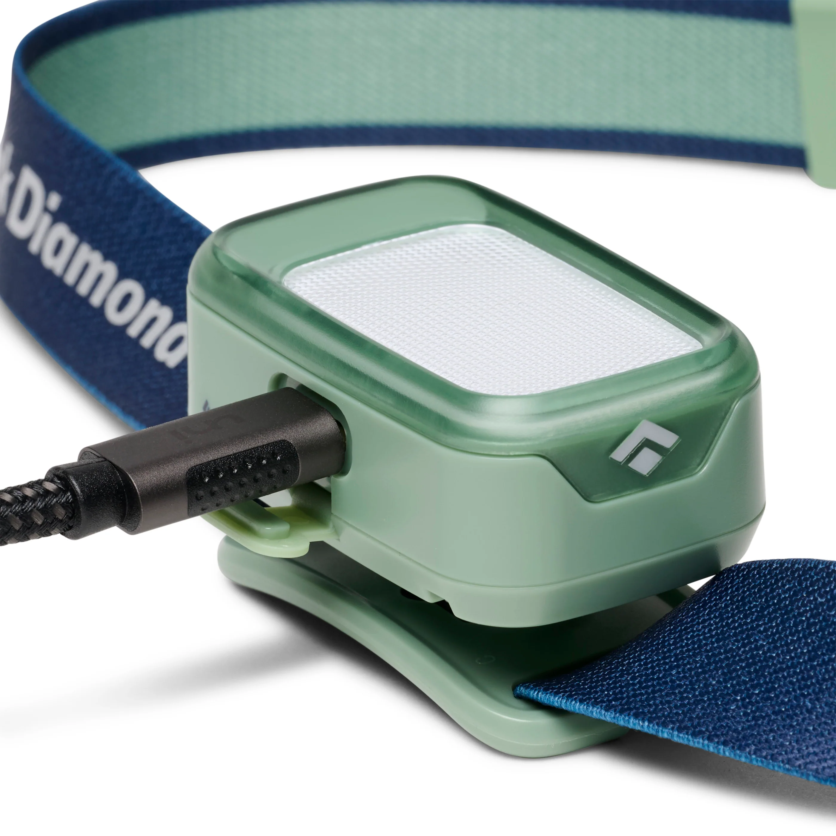 Wiz Kid Headlamp - Image 6